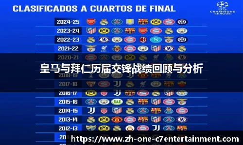 皇马与拜仁历届交锋战绩回顾与分析
