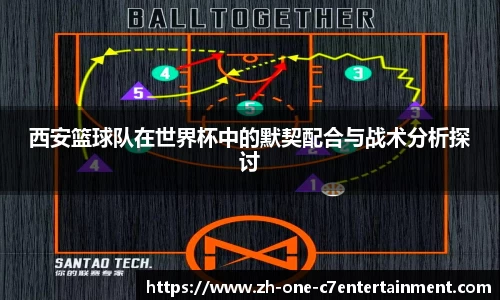 西安篮球队在世界杯中的默契配合与战术分析探讨