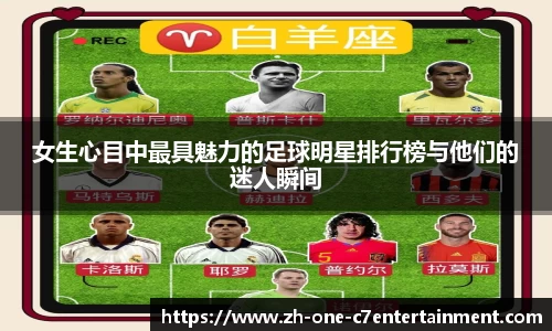 女生心目中最具魅力的足球明星排行榜与他们的迷人瞬间