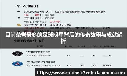 目前荣誉最多的足球明星背后的传奇故事与成就解析