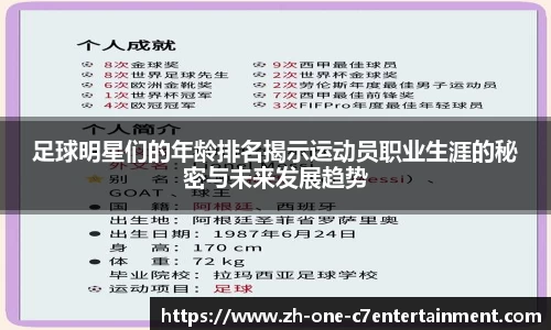 足球明星们的年龄排名揭示运动员职业生涯的秘密与未来发展趋势